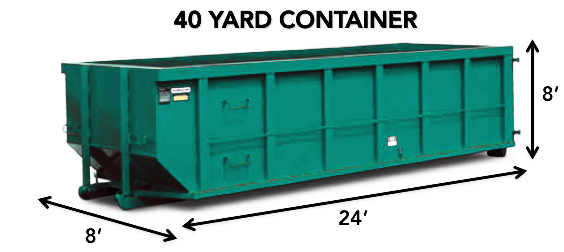 40-Yard-Container
